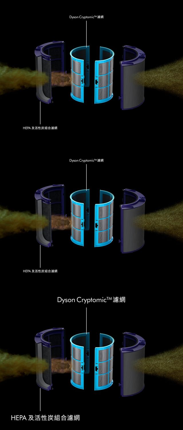 Dyson Pure Hot + Cool Cryptomic 風扇暖風空氣清新機| Dyson