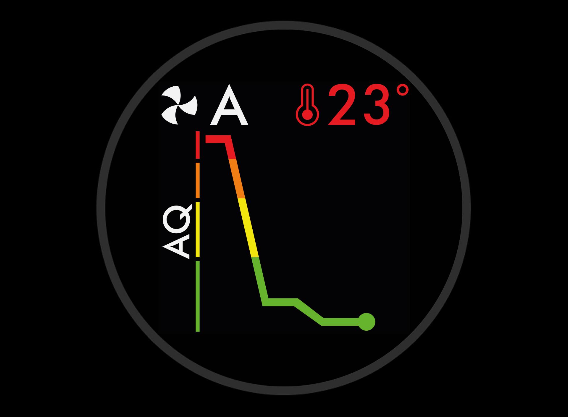 12-second air quality graph