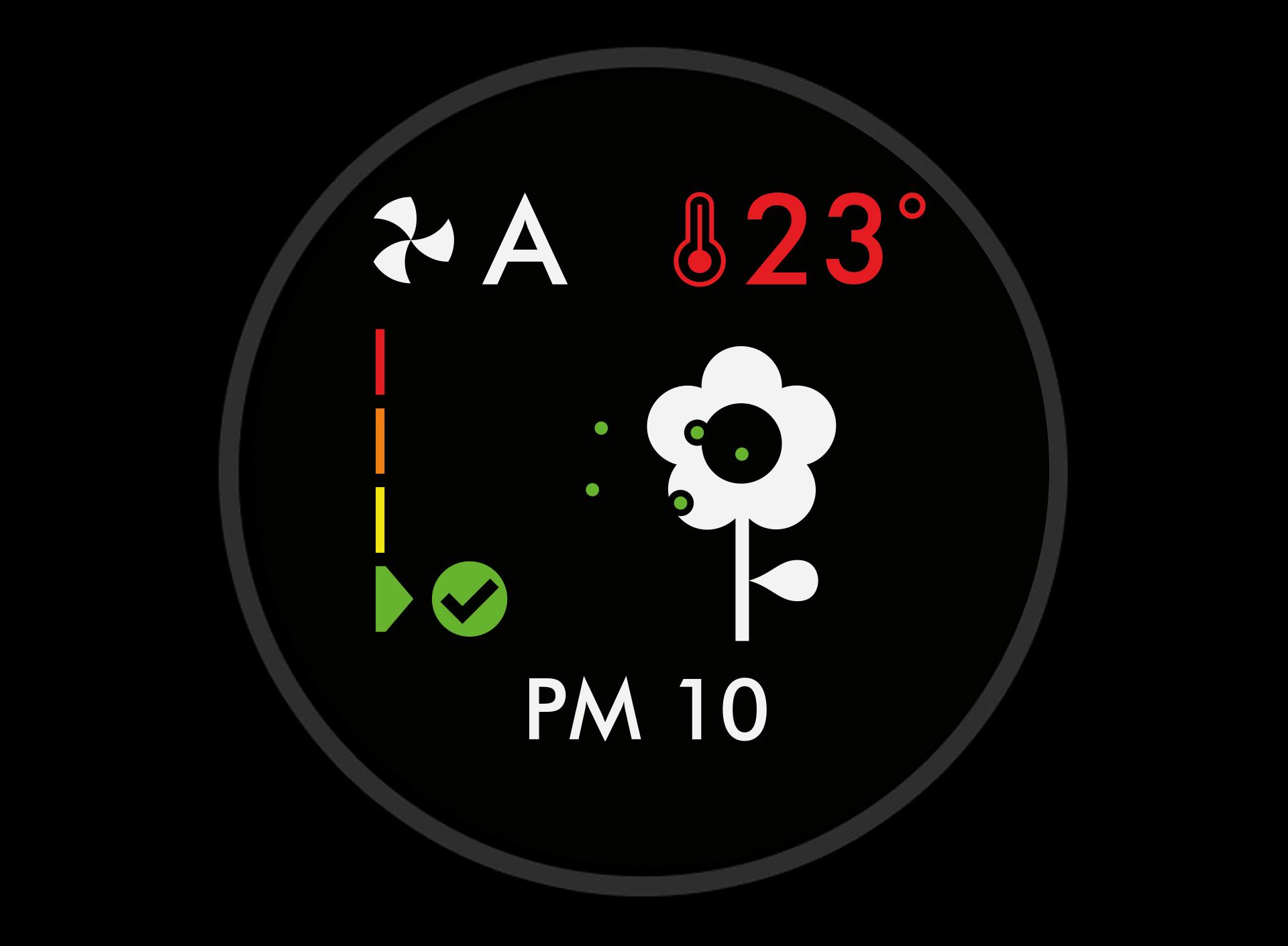 PM 10 level