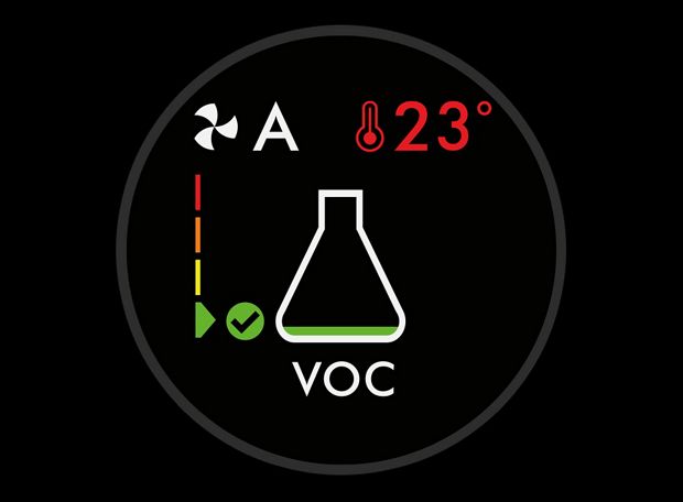 VOC level