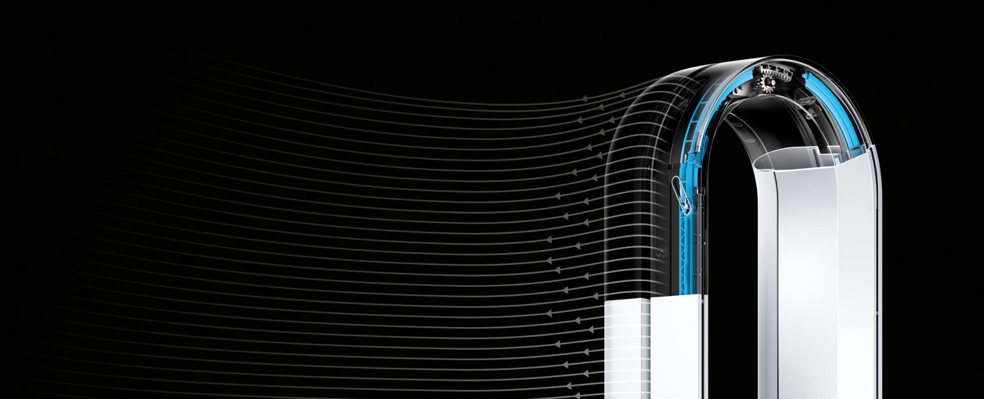 Dyson Pure Cool two airflow modes