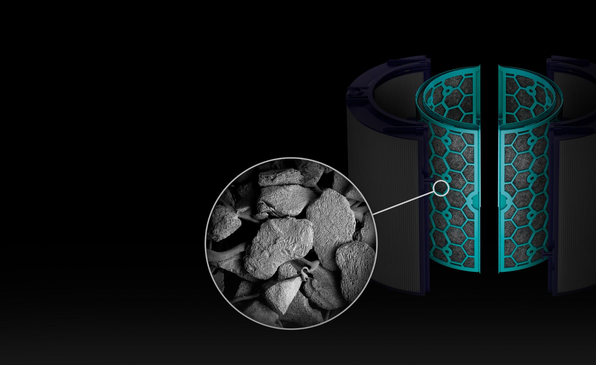 活性碳濾網近視圖