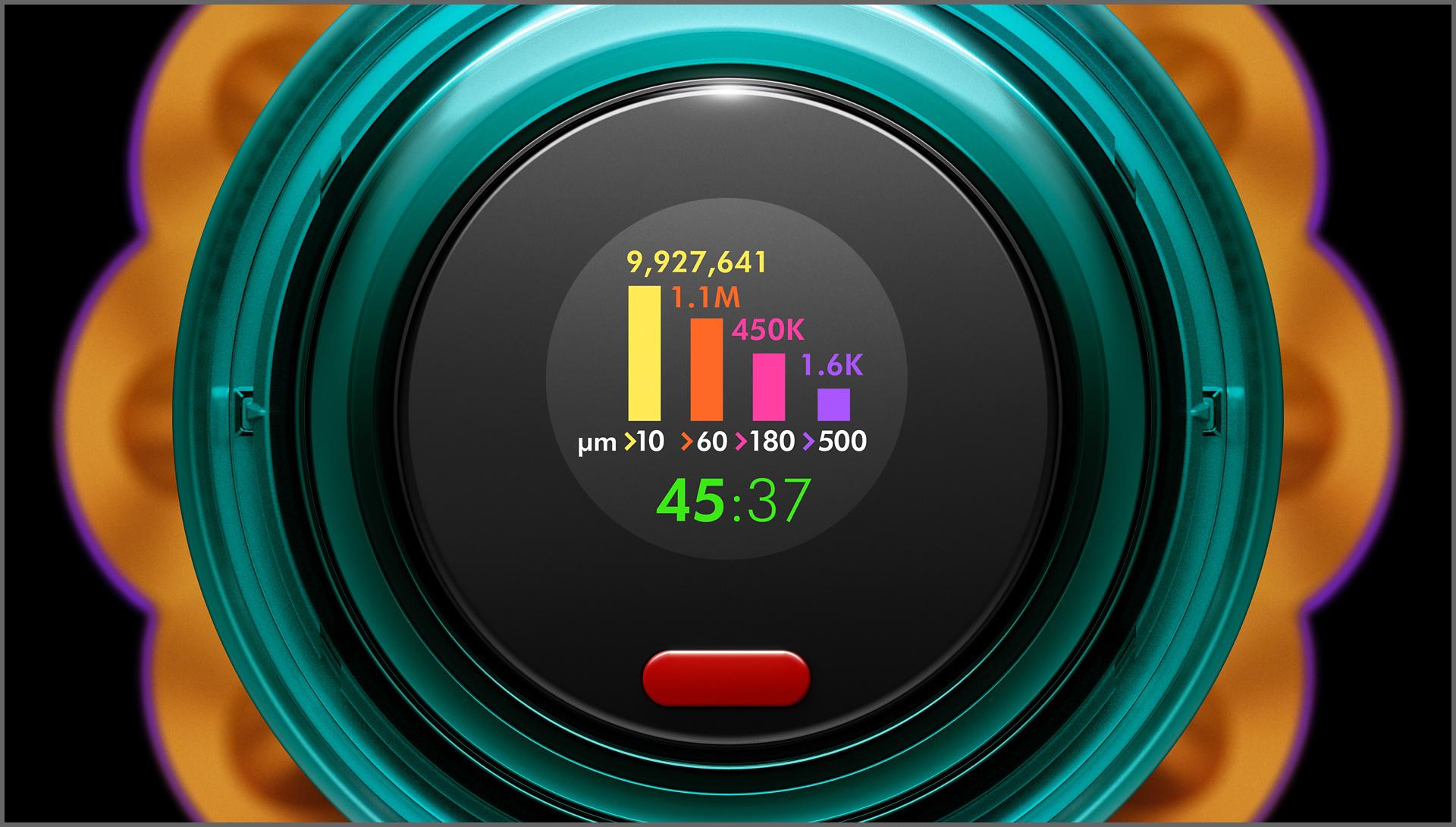 LCD screen showing counts of different sized particles