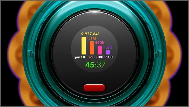 LCD screen showing counts of different sized particles