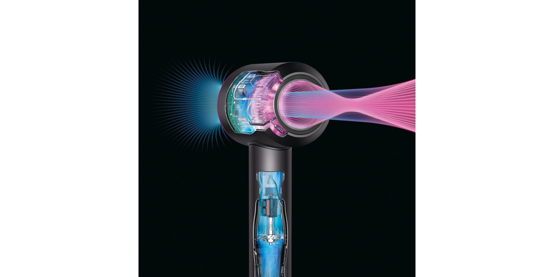 Re Engineered Dyson Supersonic™ Hair Dryer Overview Dyson 