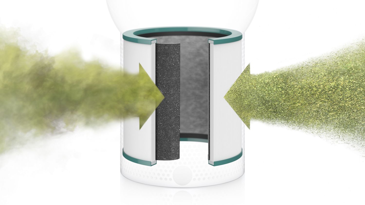 Dyson cool shop me filter