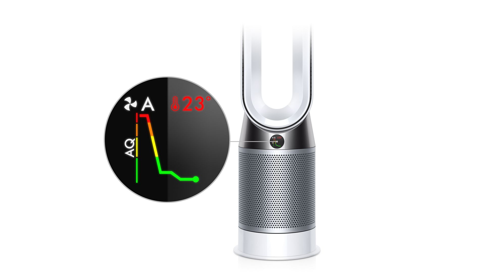 Dyson Pure Hot+Cool™ (White/Silver) Advanced Technology