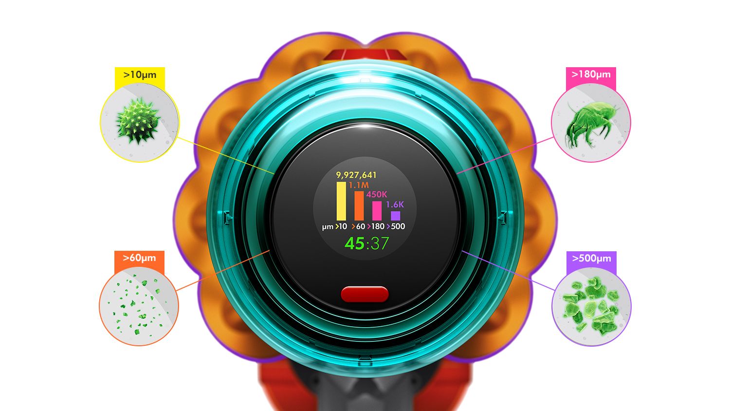 Dyson V12 Detect Slim Absolute HEPA (Yellow/Nickel) | Dyson SG