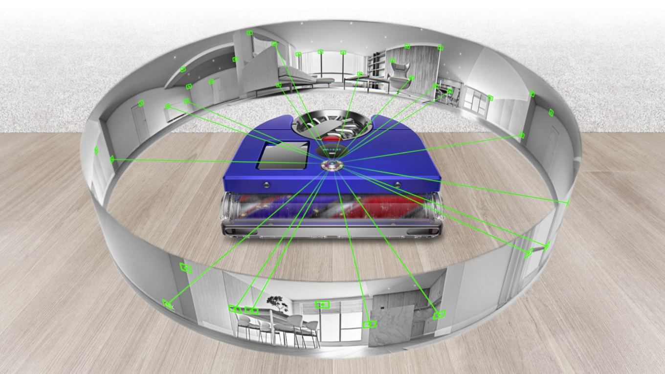 Dyson 360 Vis Nav