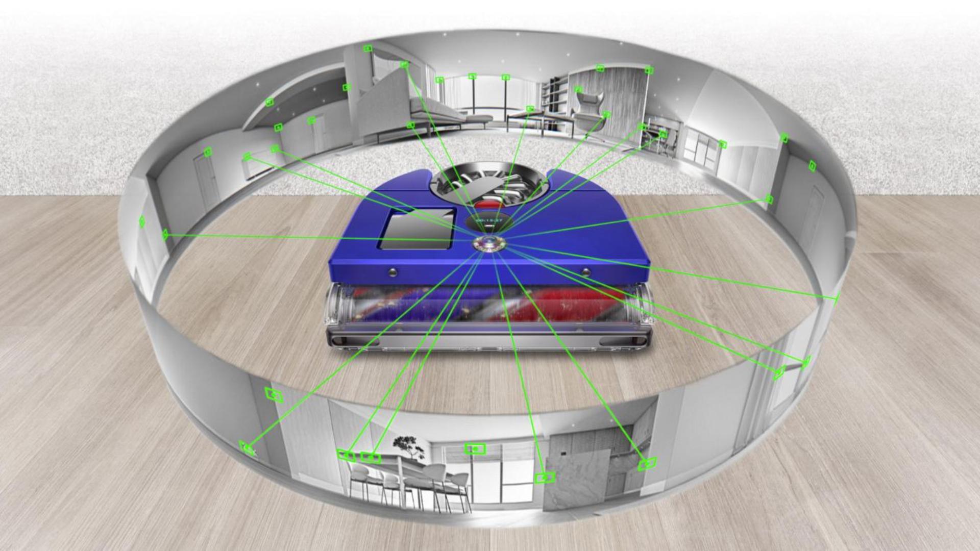 nowy robot sprzątający Dyson 360 Vis Nav