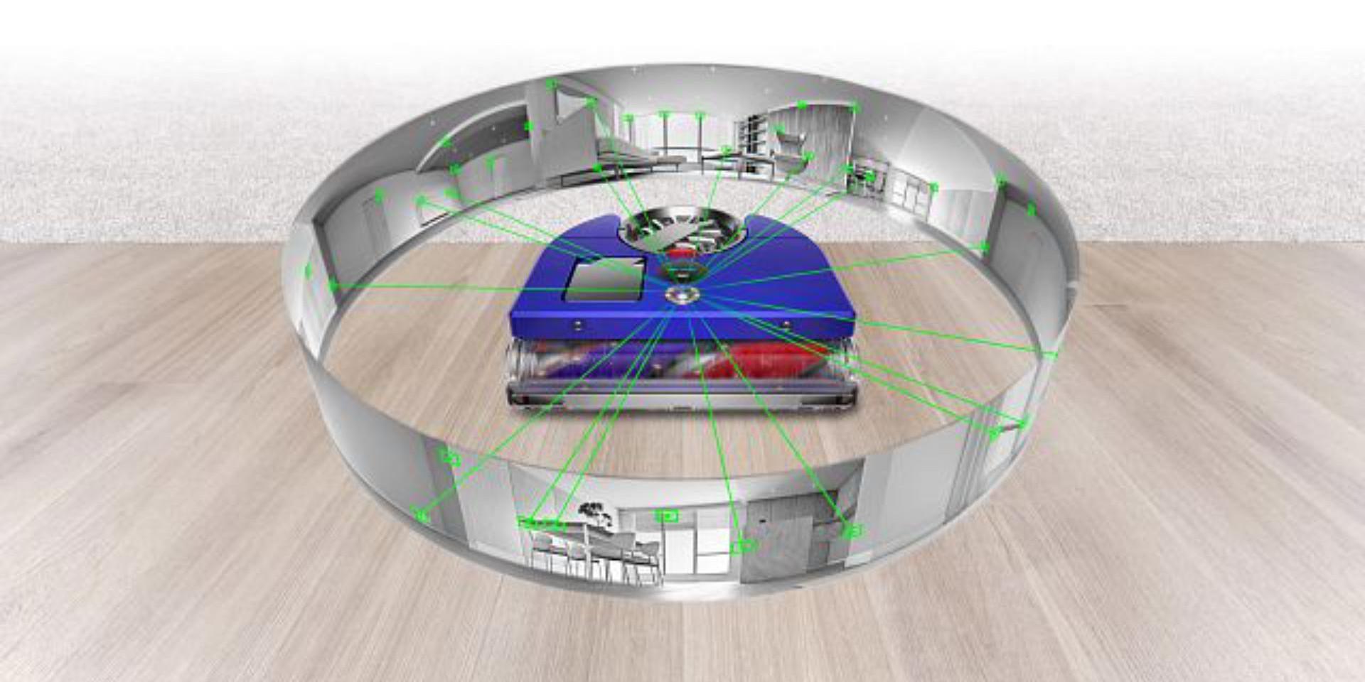 wizualizacja systemu wizyjnego 360 stopni robota Dyson 360 Vis Nav