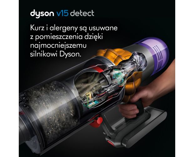 przekrój silnika odkurzacza Dyson V15 Detect