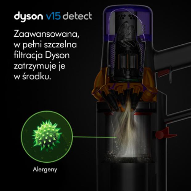 przekrój systemu filtracyjnego odkurzacza Dyson V15 Detect