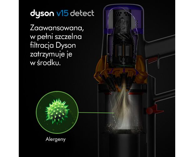 przekrój systemu filtracyjnego odkurzacza Dyson V15 Detect