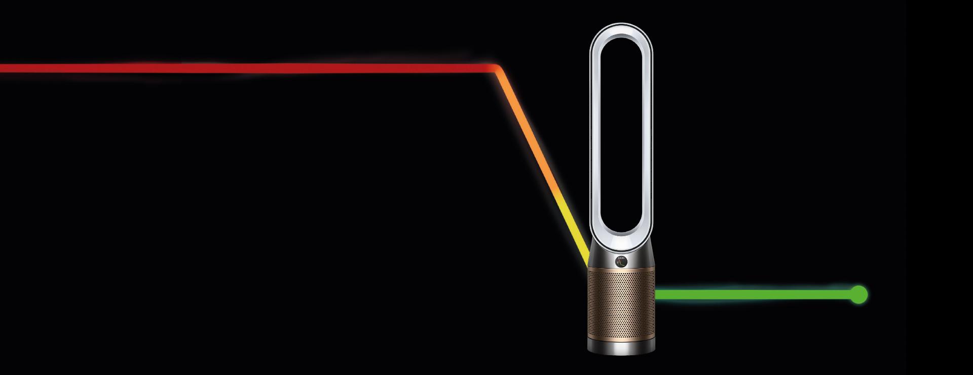 An air quality graphic line indicating indoor pollution levels.
