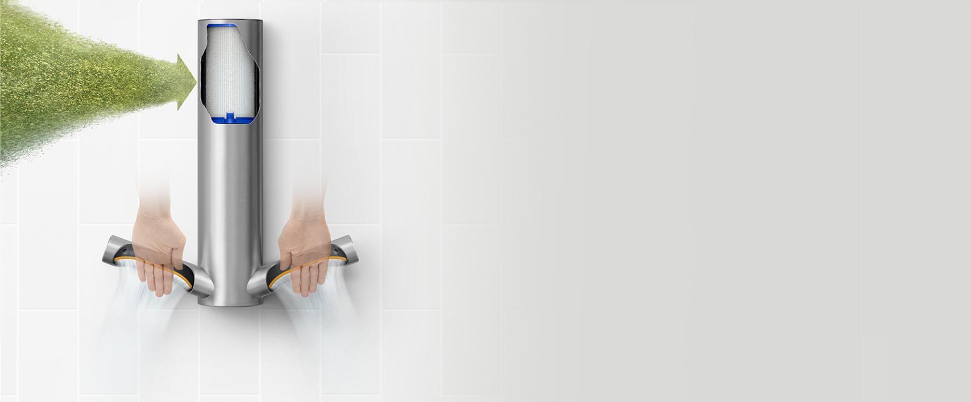 ภาพตัดขวางของเครื่องเป่ามือ Dyson Airblade 9kJ ที่แสดงให้เห็นตัวกรอง HEPA