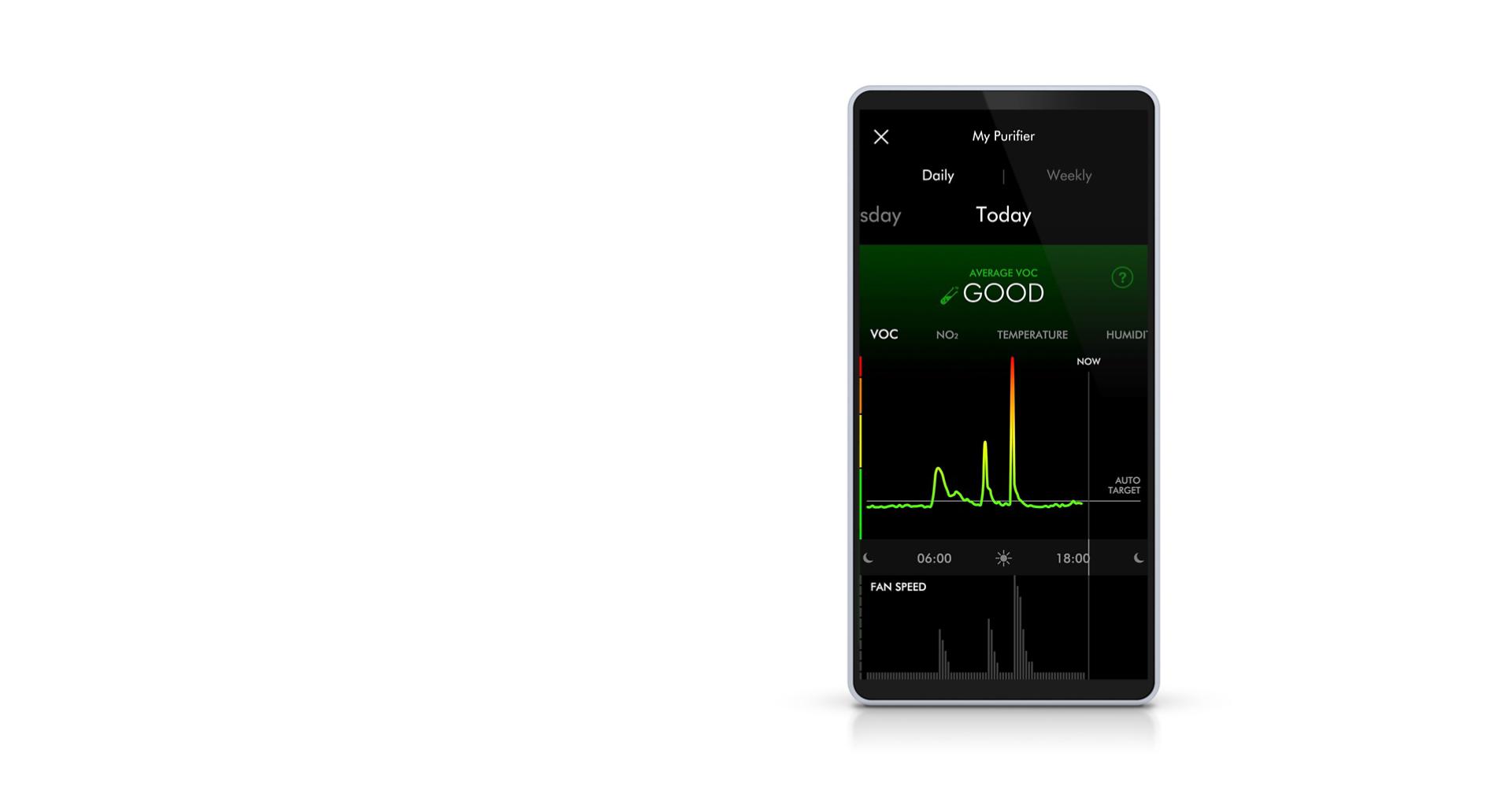 Dyson Pure Cool Link app รายงานคุณภาพอากาศอย่างละเอียด