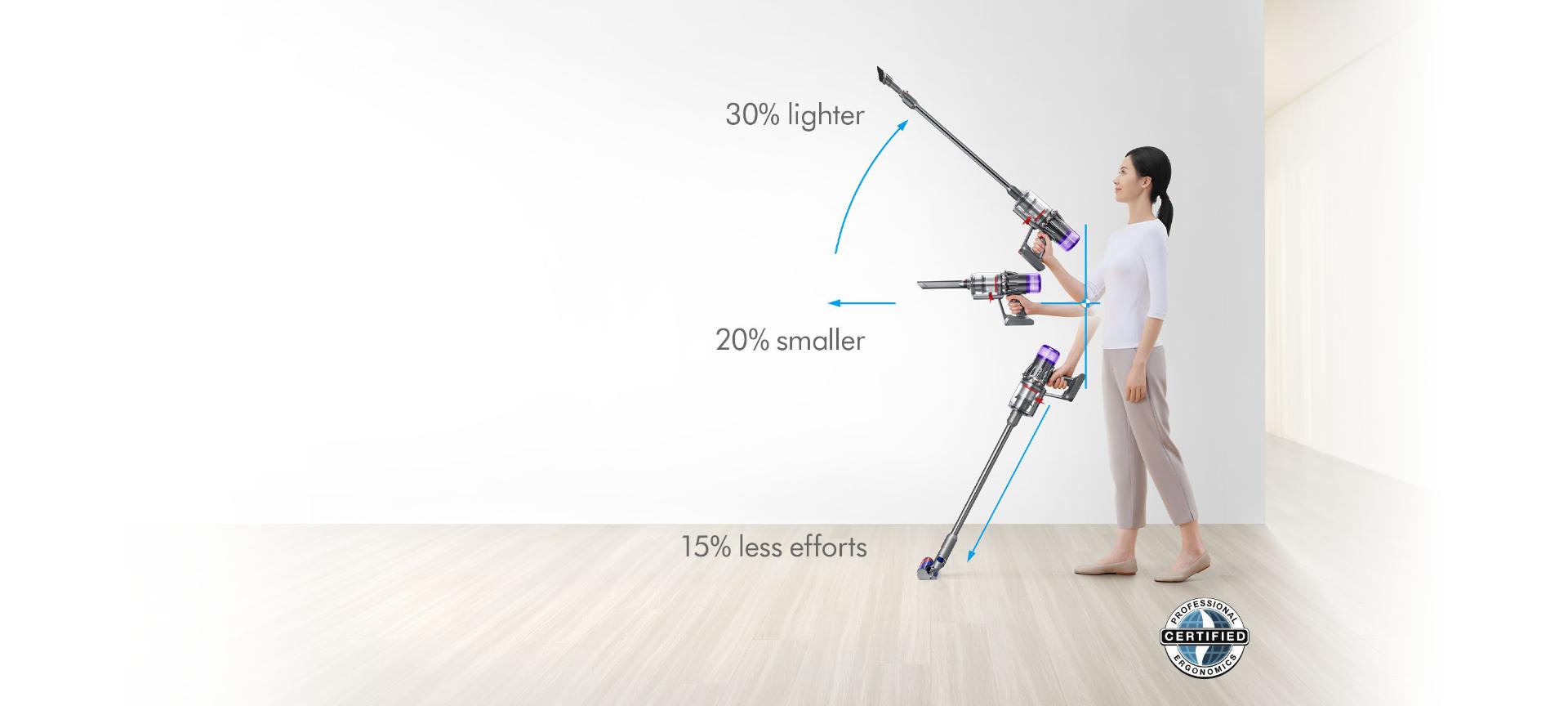 Woman holding Dyson Micro 1.5kg