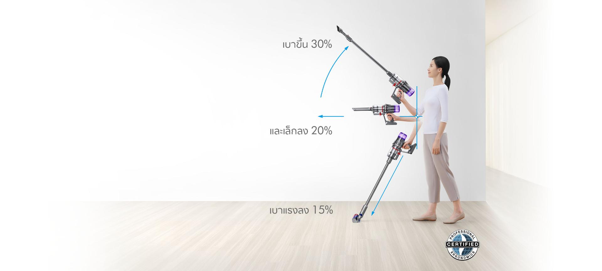 Woman holding Dyson Micro 1.5kg