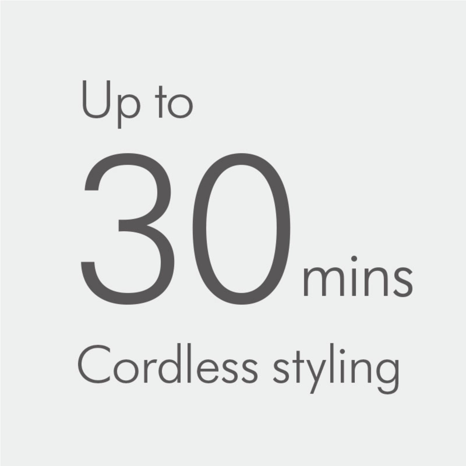 Ikona 30 minut bezprzewodowej stylizacji