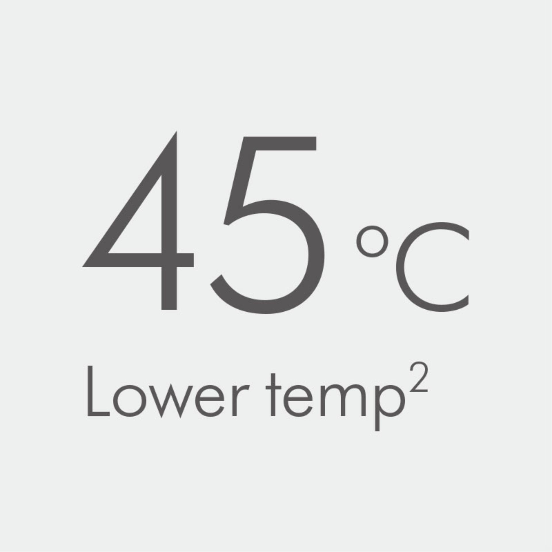 Ikona temperatury 45 stopni C