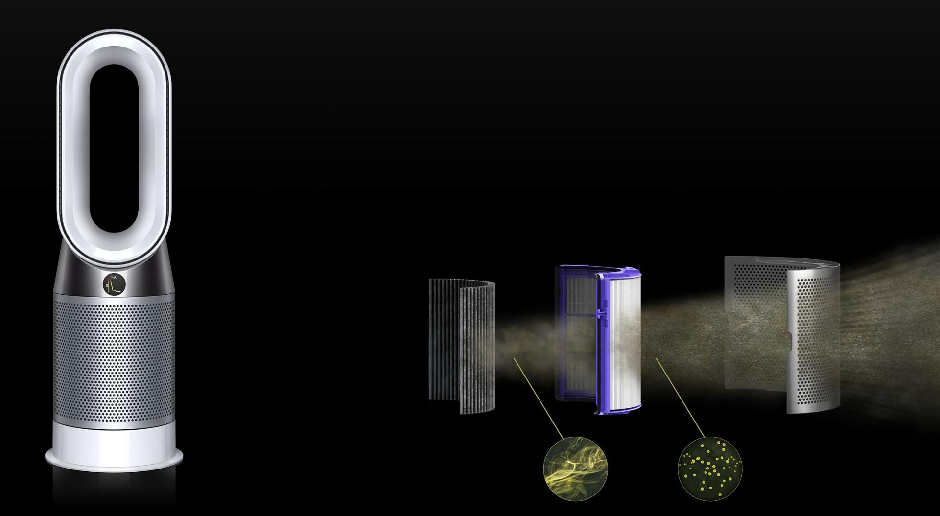 hava temizleyicinin filtrasyon sistemi