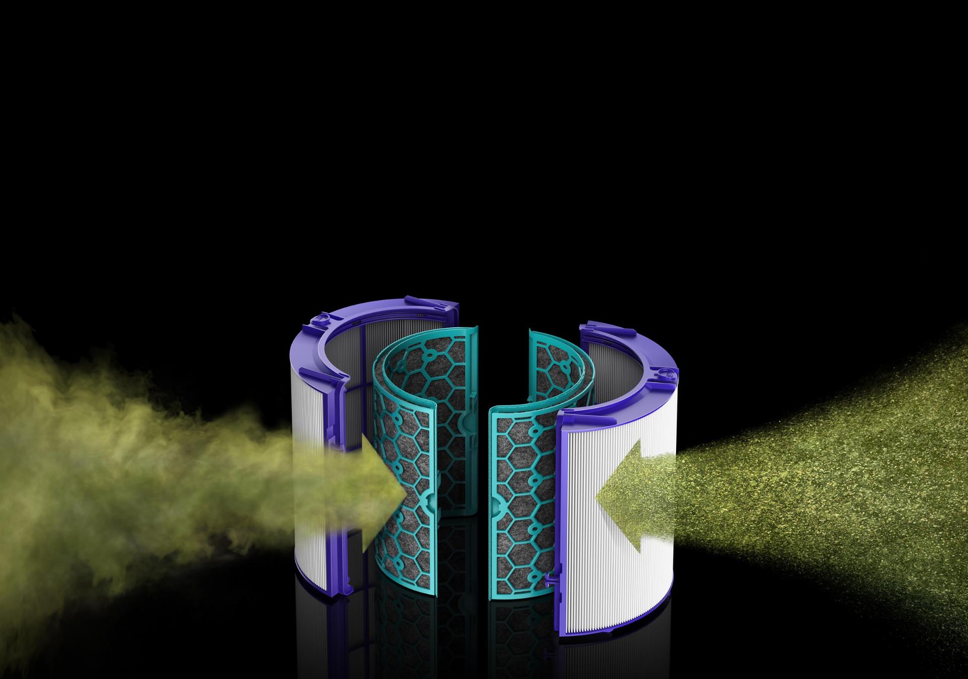 HEPA filtresine giren alerjen ve havayı kirleten maddeler