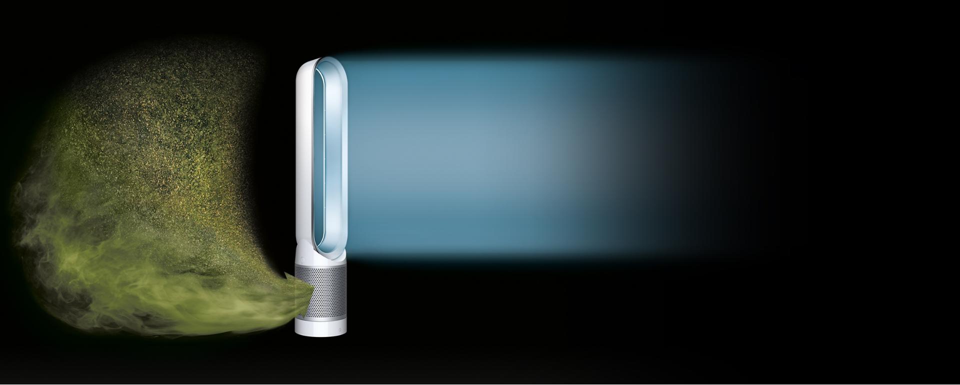 مخطط لتدفق هواء المروحة المُنقية للهواء Dyson Pure Cool™‎