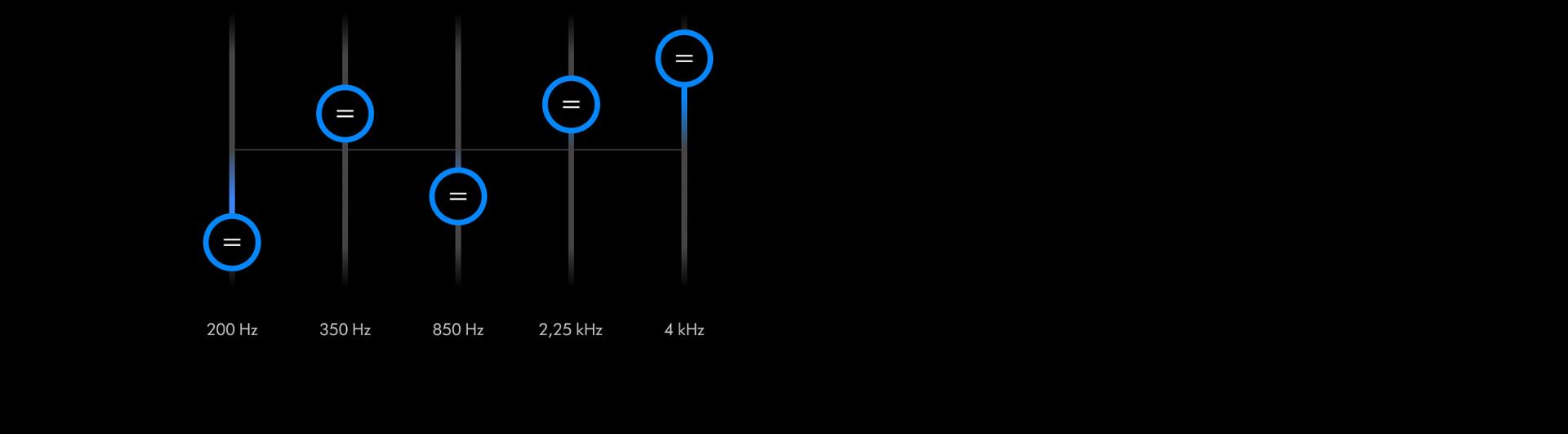Phone screens showing the EQ settings, ANC settings and Noise pollution pages on the MyDyson app.