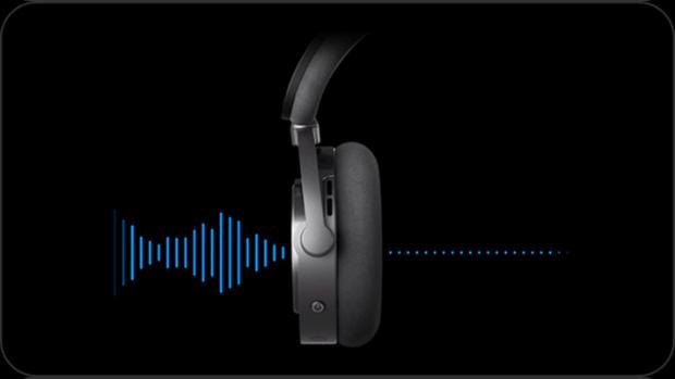 A graph showing in-ear and external volumes over time.