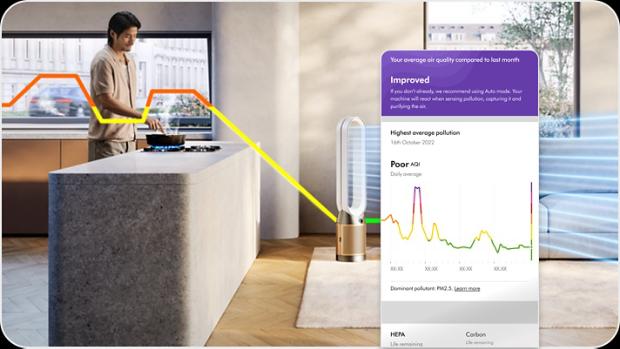 A Dyson owner cooking in the kitchen with a screen of the MyDyson app displaying a report from the months air quality in their home.