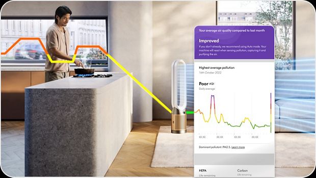 A Dyson owner cooking in the kitchen with a screen of the MyDyson app displaying a report from the months air quality in their home.