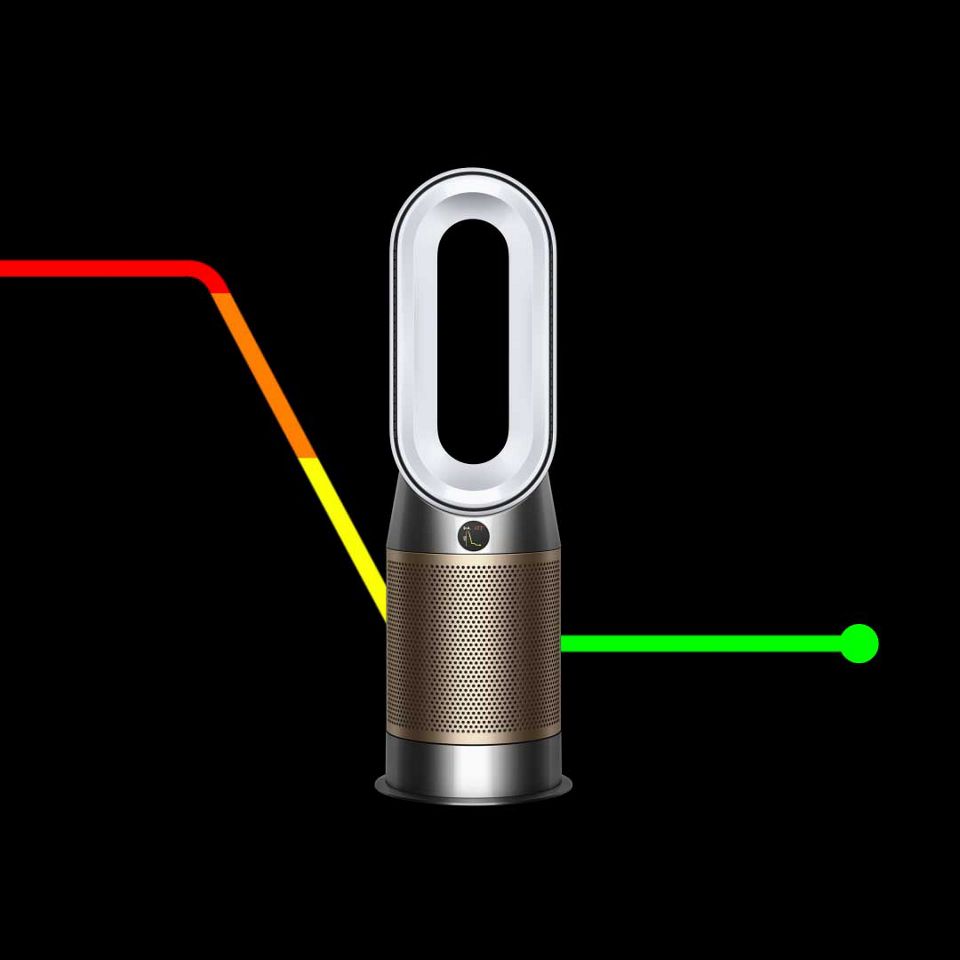 A graphic showing a Dyson air purifier reducing pollutants in a room’s air.