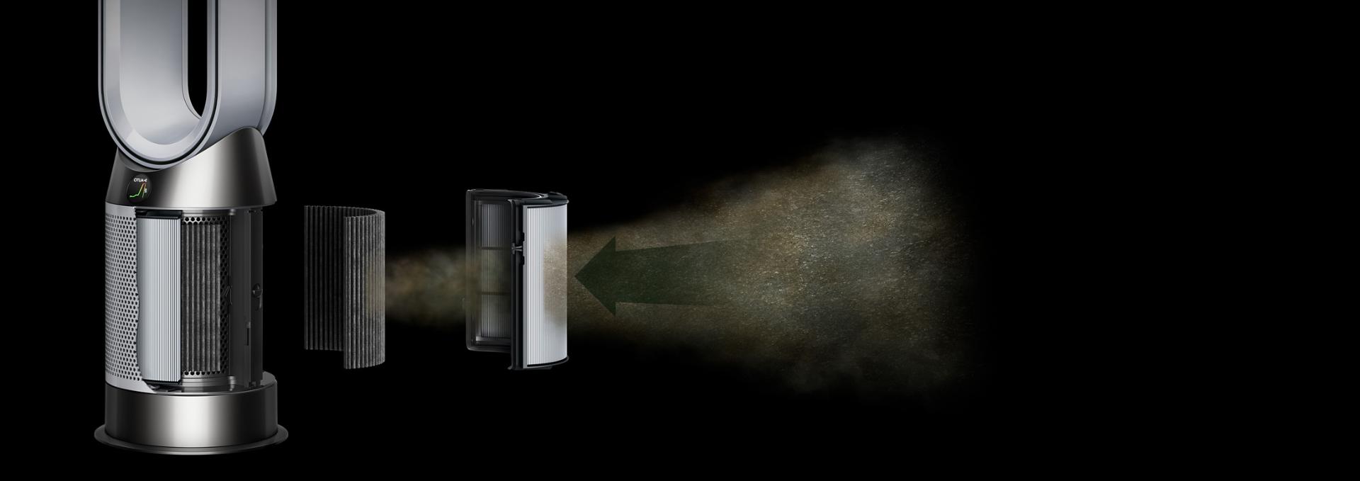 لقطة مقتطعة توضيحية لجهاز Dyson Purifier Hot+Cool HP1 تعرض الفلاتر بينما تحتجز الجسيمات.