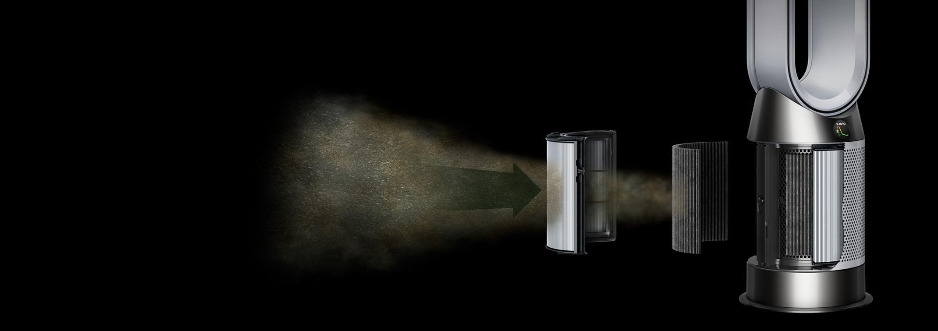 Partikülleri yakalayan filtreyi gösteren Dyson Purifier Hot+Cool HP1 kesiti.