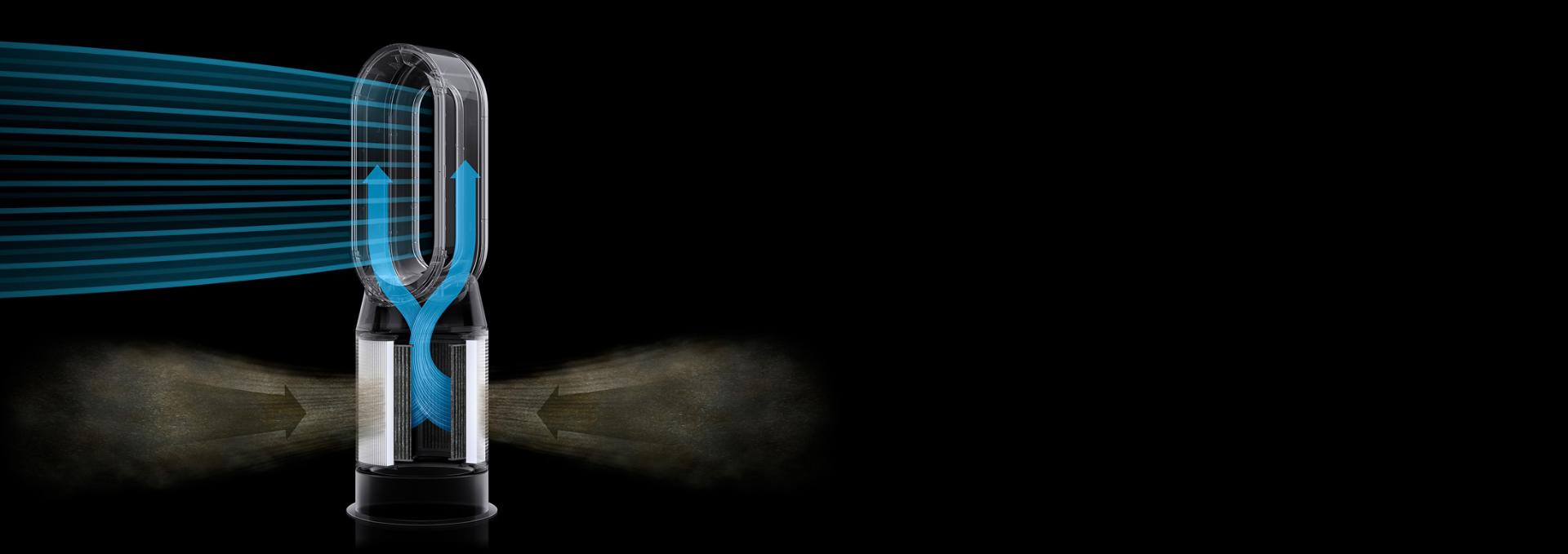 لقطة مقتطعة توضيحية لجهاز Dyson Purifier Hot+Cool HP1 تعرض تدفق الهواء الذي يؤدي إلى ضخ الهواء البارد.