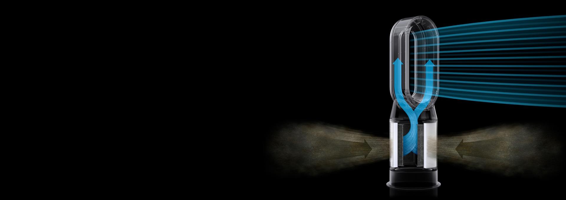 Soğuk havanın yansıtılmasını sağlayan hava akışını gösteren Dyson Purifier Hot+Cool HP1 kesiti.