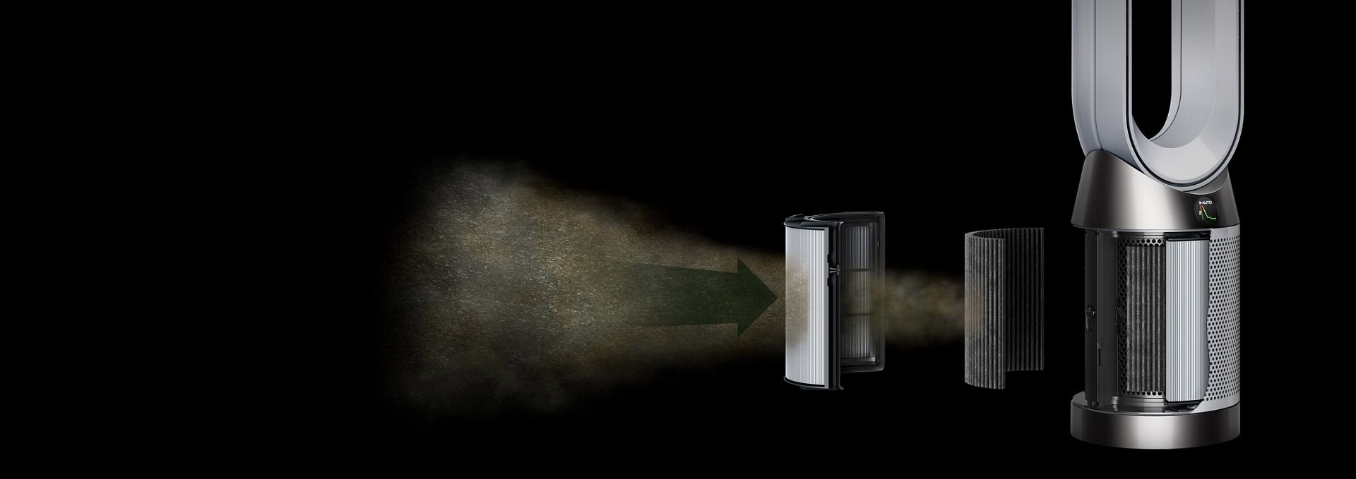 Dyson Purifier Cool PC1 šķērsgriezums, kurā redzami filtri, kas uztver daļiņas.
