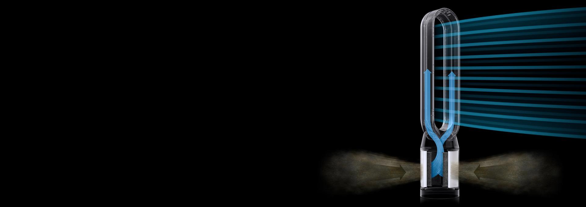 A Dyson Purifier Cool PC1 cutaway of the airflow that leads to the cool air projection.