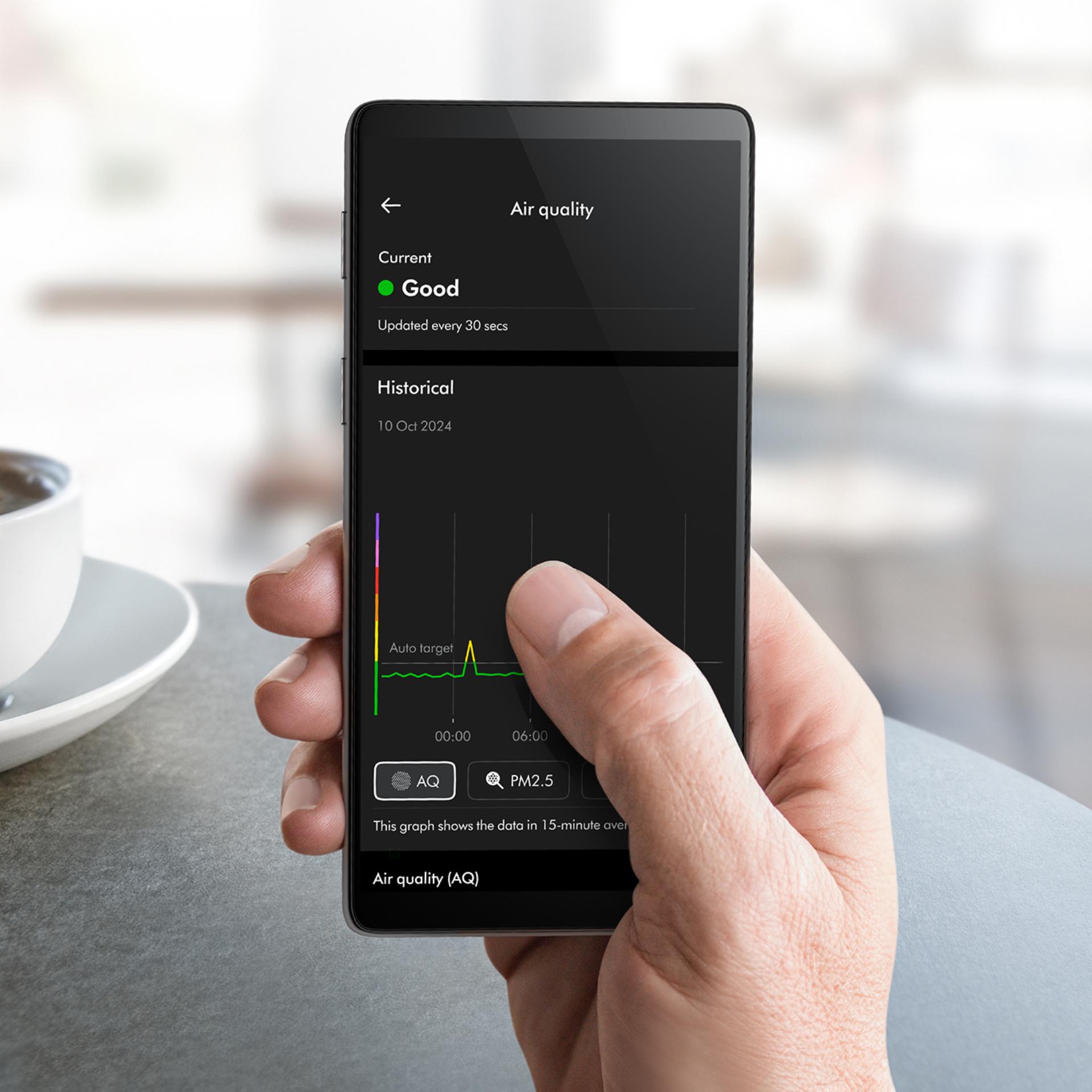The MyDyson app being used to monitor air quality.