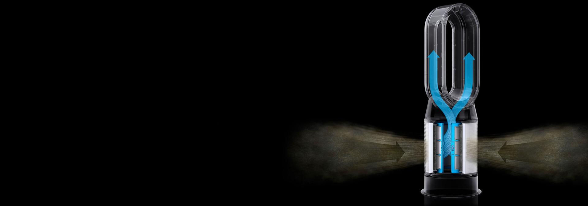 Ultra ince partikülleri yakalayıp hapseden bir Dyson hava temizleyiciyi gösteren grafik görseller.