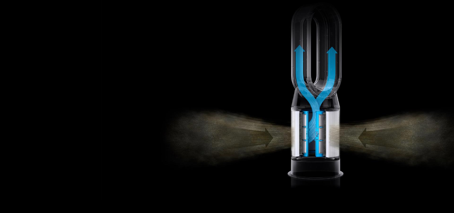 Graphic of Dyson filtration system.