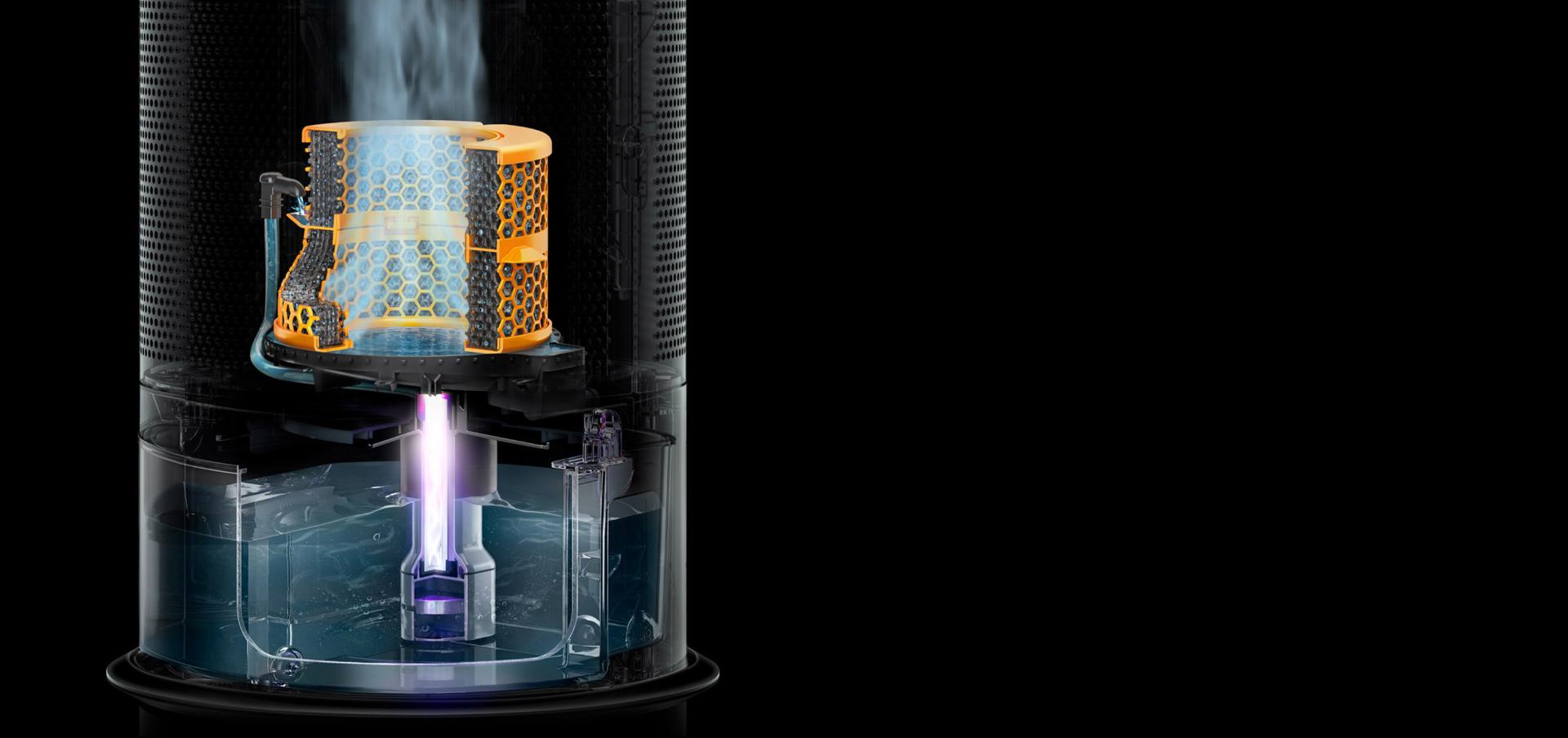 تقنية التطهير بالأشعة فوق البنفسجية الداخلية.