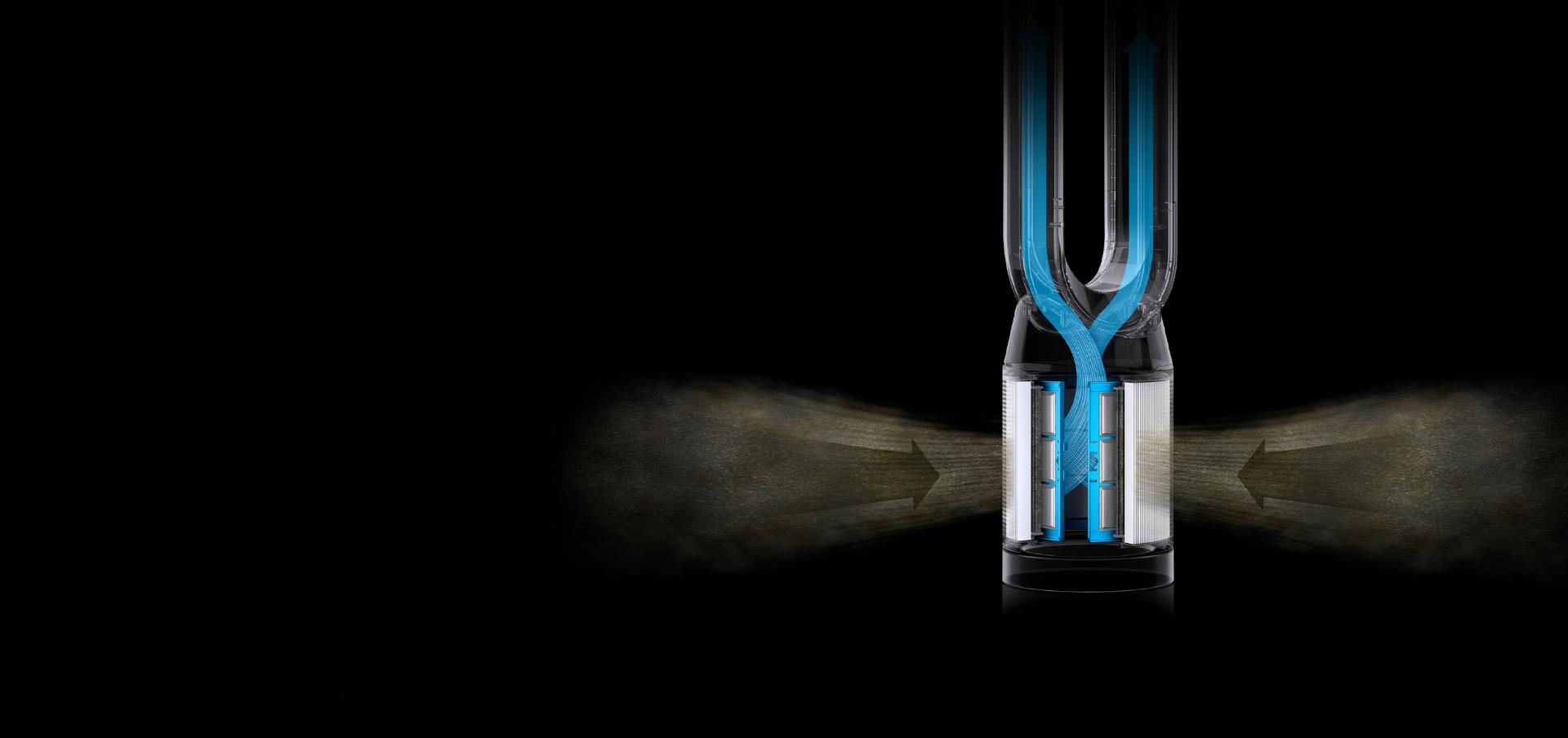 Graphic of Dyson filtration system