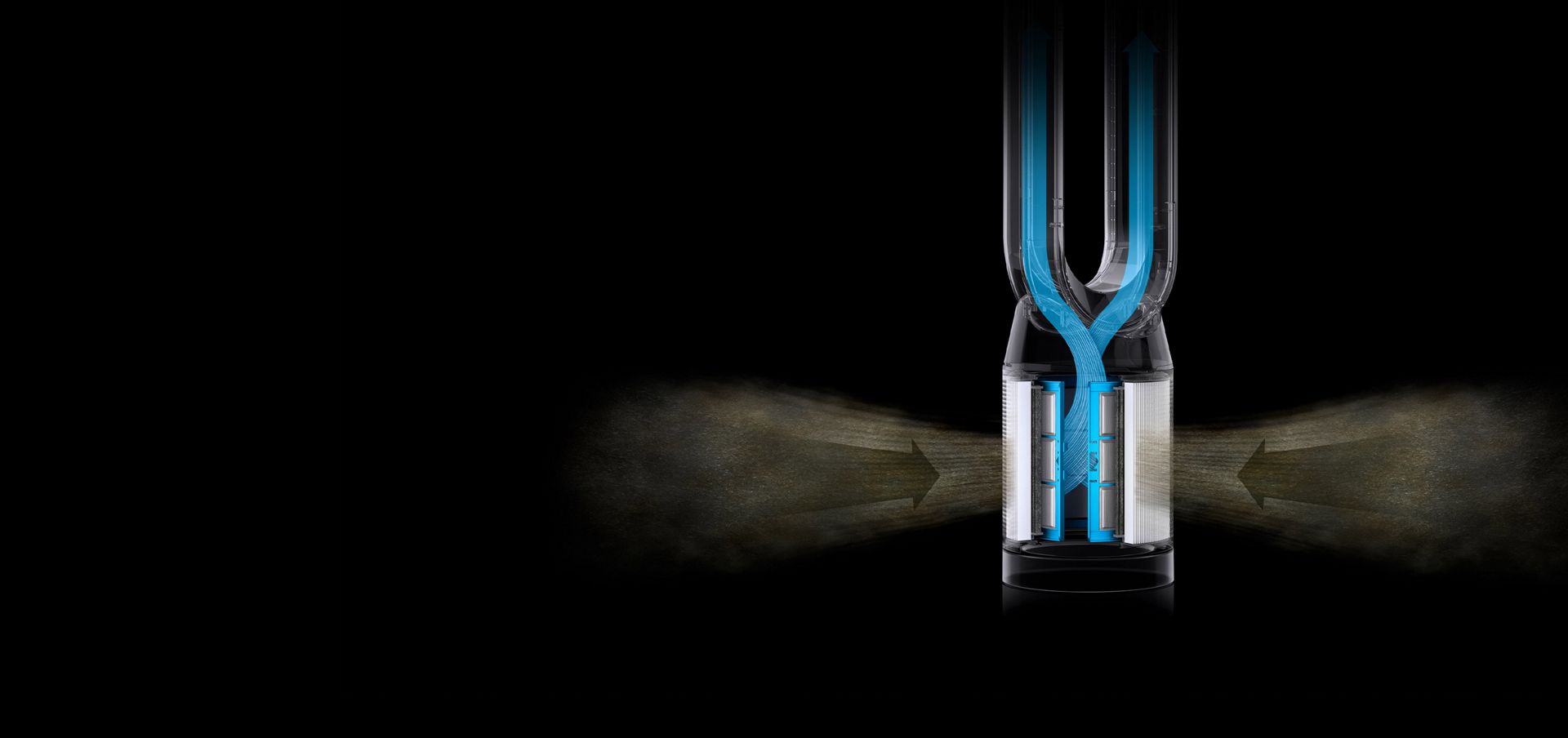 Dyson filtrēšanas sistēmas grafisks attēls