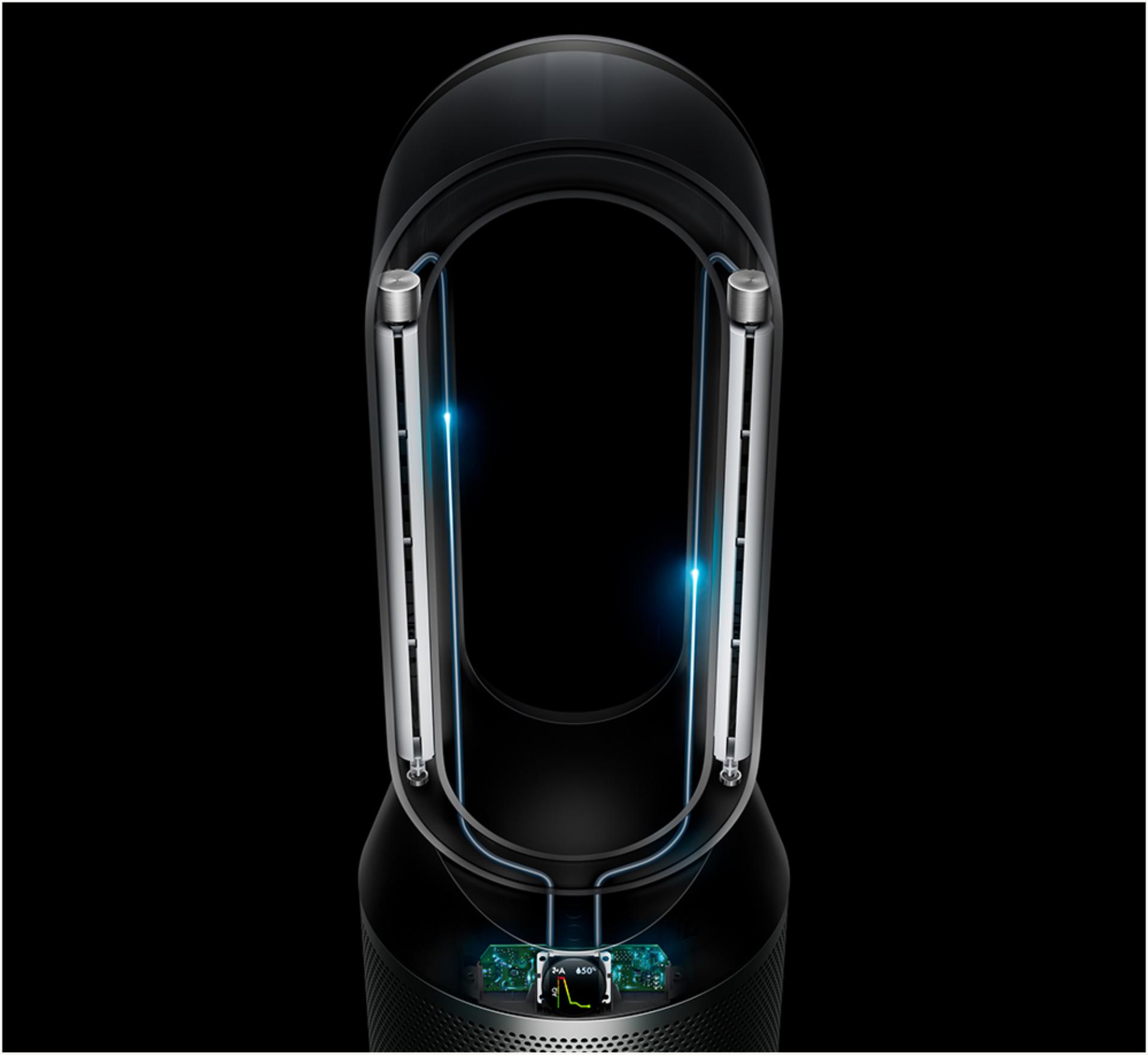 Jet Axis control on the Dyson purifier humidifier fan