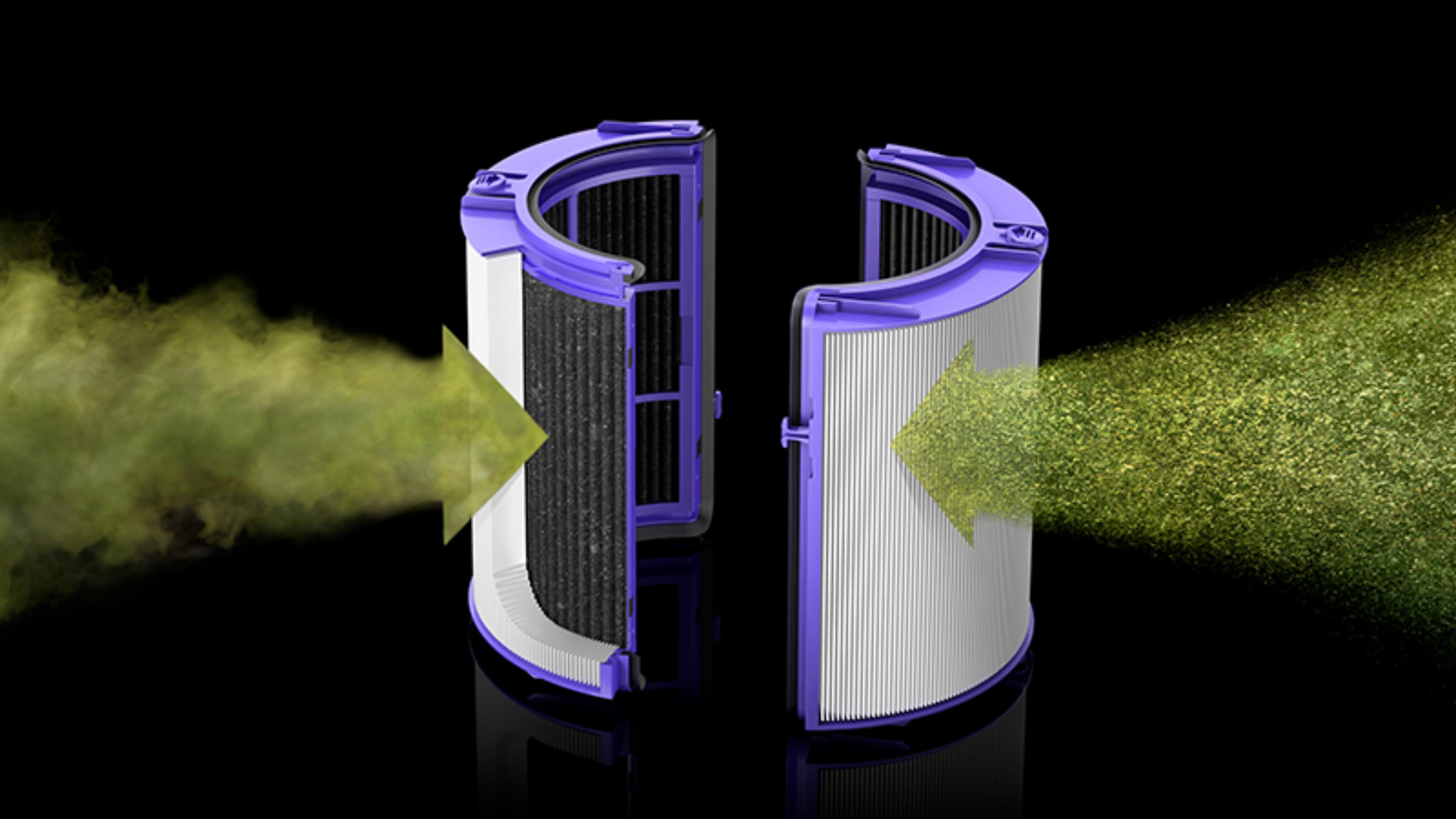 Dyson purifier filtration system capturing gases and pollutants