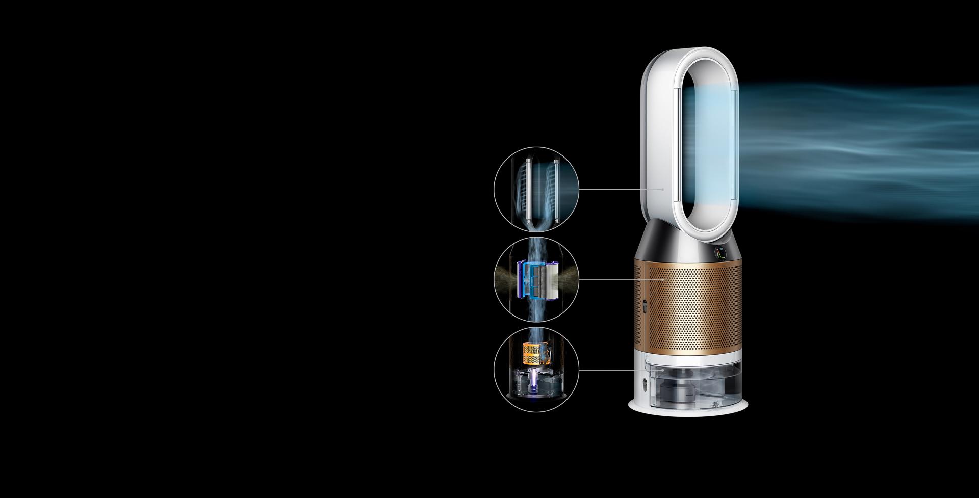 Dyson Pure Humidify+Cool proyectando aire purificado humidificado