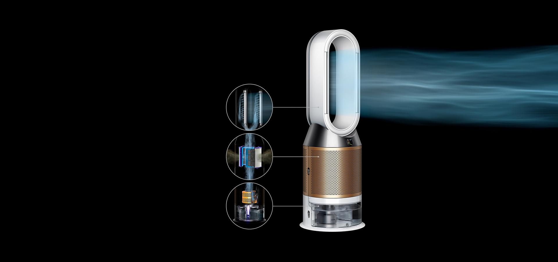 Dyson Pure Humidify+Cool proyectando aire purificado humidificado