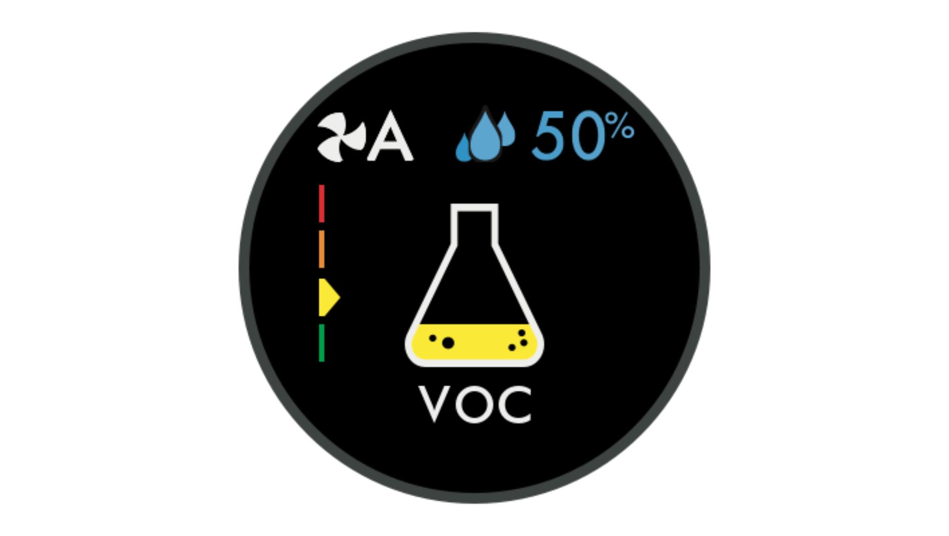 Illékony szerves vegyületetek (VOC)